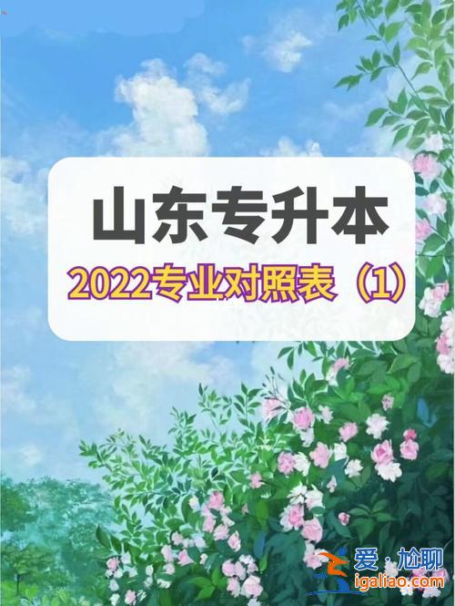 山東師大專升本官網(wǎng)？我是15級(jí)?？粕?，想今年專升本，山東師大專升本怎么樣靠譜不？