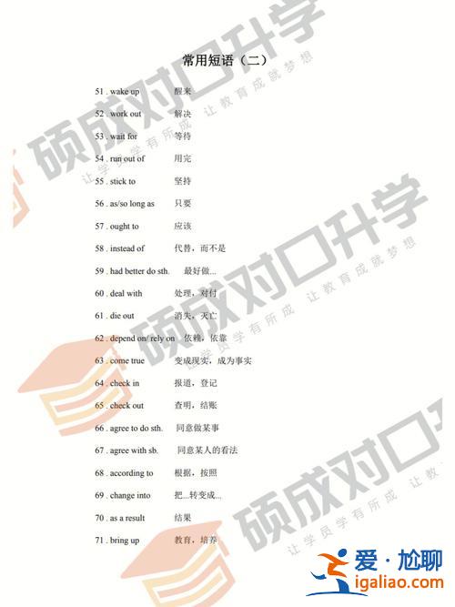 中專對(duì)口升學(xué)英語(yǔ)視頻教程？視頻中添加文字怎么對(duì)口聲？