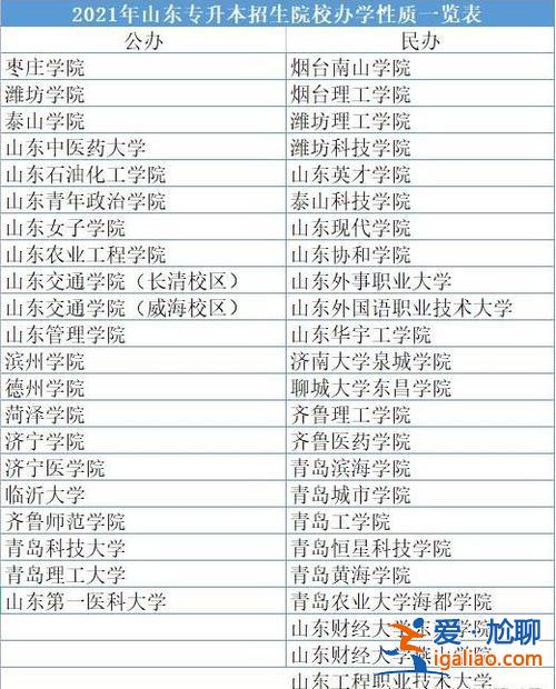 專升本哪個(gè)學(xué)校比較好 那些專升本的院校比較好？