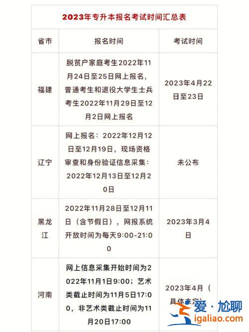 數(shù)控技術(shù)專升本考什么 數(shù)控技術(shù)專升本考試科目，以及專升本報名時間？