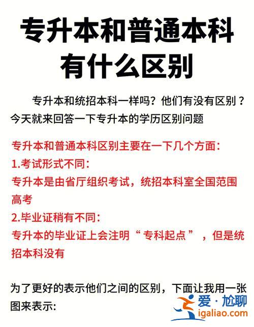 專升本和自考本的區(qū)別 專升本和自考的好處與壞處及區(qū)別？