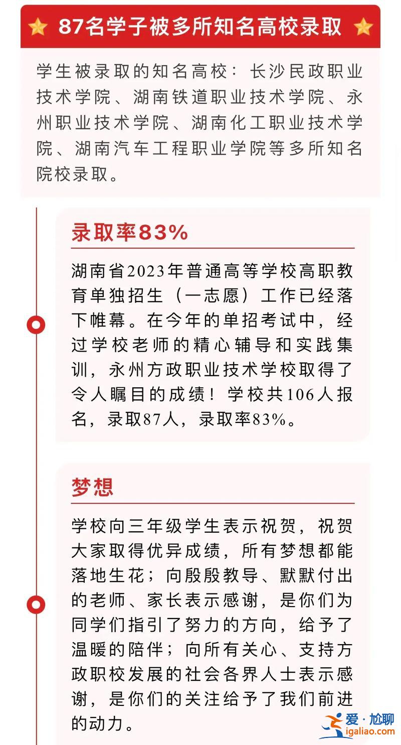 永州市初中升學(xué)情況調(diào)查 永州初中升學(xué)率？