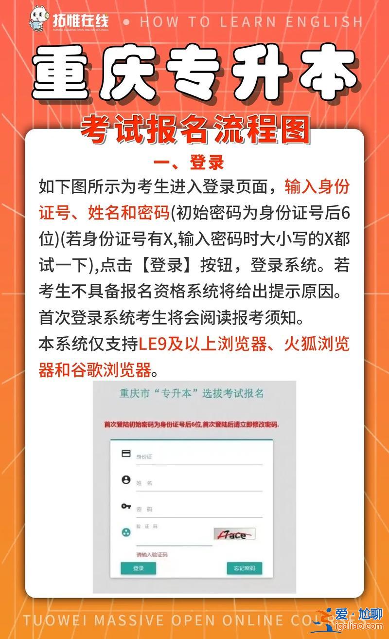 專升本報(bào)名需要什么 專升本需要什么要求？