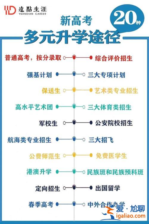 成都機(jī)構(gòu)升學(xué)歷 升學(xué)集團(tuán)是正規(guī)機(jī)構(gòu)嗎？