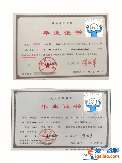 專升本方式有那幾種 專升本有哪些選項？