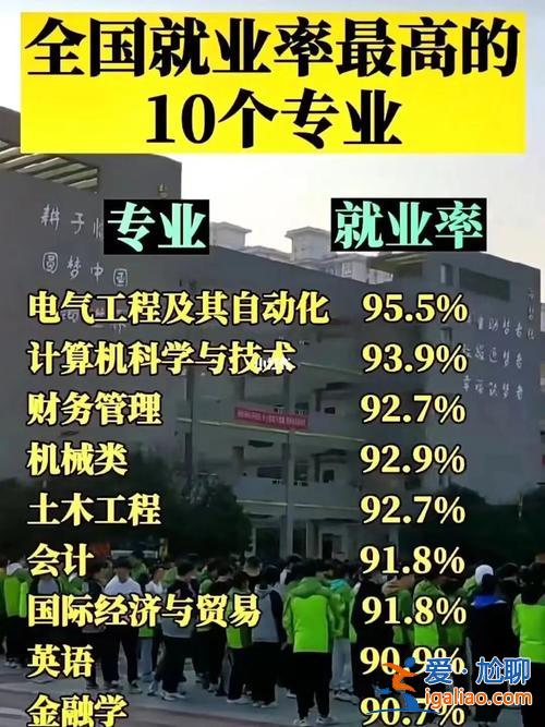 杭州成人提升學(xué)歷培訓(xùn)學(xué)校(杭州成人大學(xué)哪家好)？