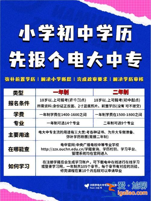 重慶中職提升學(xué)歷中心電話，重慶有哪些機(jī)構(gòu)能報(bào)中專學(xué)歷？