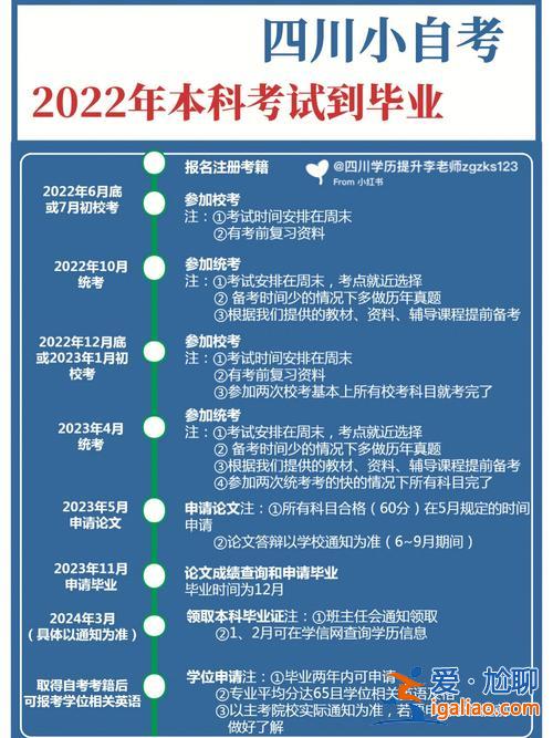 提升學(xué)歷學(xué)校招生時(shí)間安排 我想問一下提升學(xué)歷最好是去哪里報(bào)名？