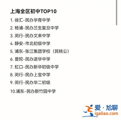 上海初中升學(xué)(上海中學(xué)每年的升學(xué)率多少)？