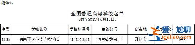 河南大學(xué)民生學(xué)院專升本 河南省2010年3+2師范類學(xué)生專升本考試能考河南大學(xué)民生學(xué)院嗎？