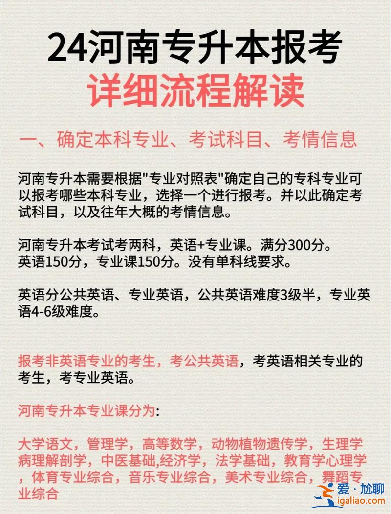 河南專升本網(wǎng)官網(wǎng)？河南專升本復核流程？