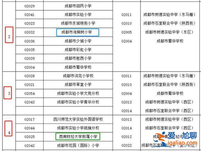 六年級(jí)小升學(xué)，小學(xué)六年級(jí)升學(xué)考試時(shí)間2024？