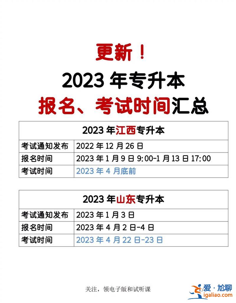 專升本多會報名？每年專升本有幾次報名時間？