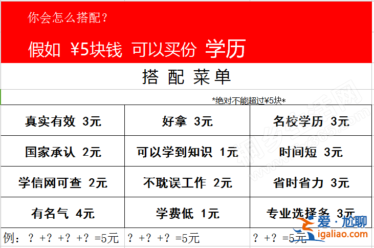 桐鄉(xiāng)學(xué)歷提升學(xué)費(fèi)是多少 小孩可以在桐鄉(xiāng)進(jìn)本地學(xué)校上學(xué)嗎我房子買了？