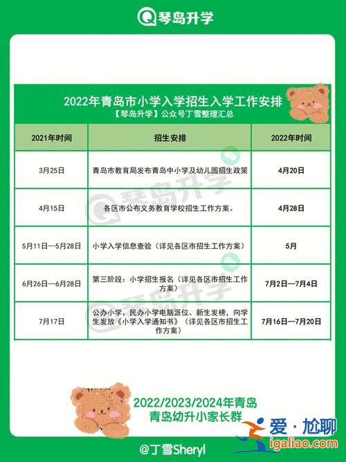 青島中學(xué)升學(xué)時(shí)間表 青島市北小升初需要什么材料？