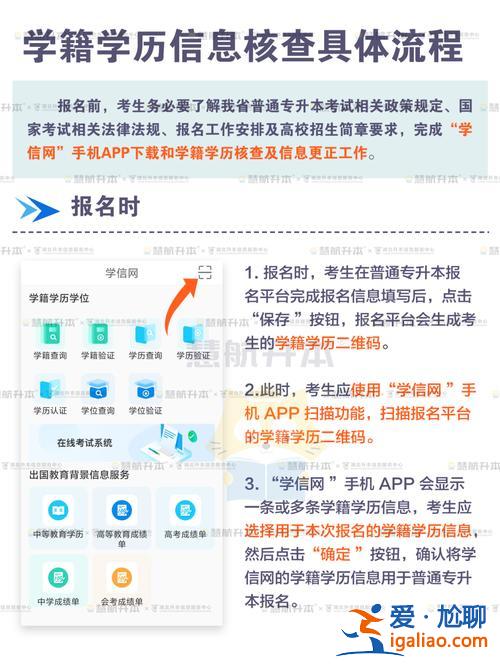 統(tǒng)招專升本報考流程 專升本報名入口官網(wǎng)？