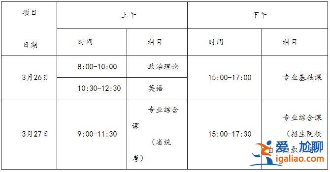 大學(xué)專升本考試時(shí)間，專升本考試時(shí)間？