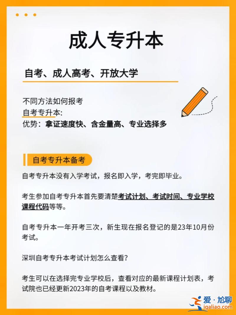 成人專升本報名入口 成人專升本網(wǎng)上怎么報名？
