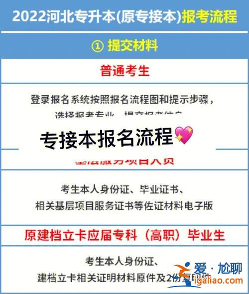 湖南專升本報名指南？專本聯(lián)合辦學(xué)怎么報考？
