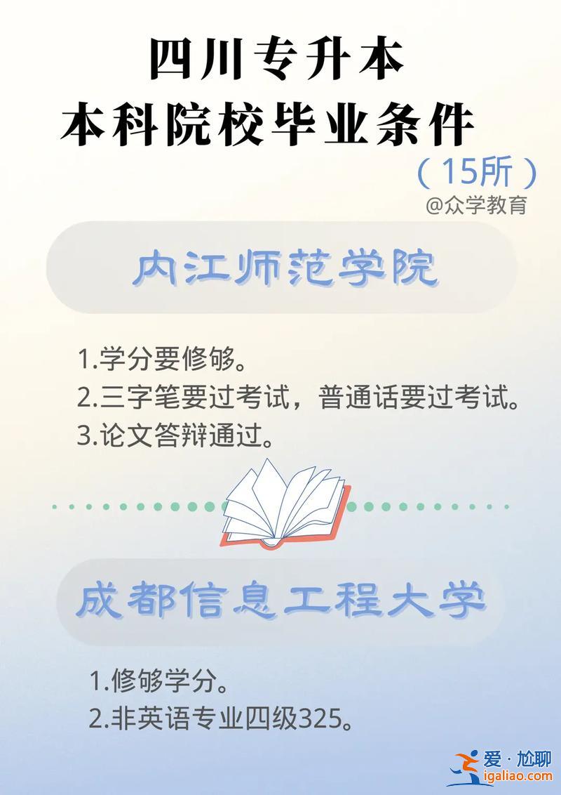 參加專升本的條件，專升本院校標(biāo)準(zhǔn)？