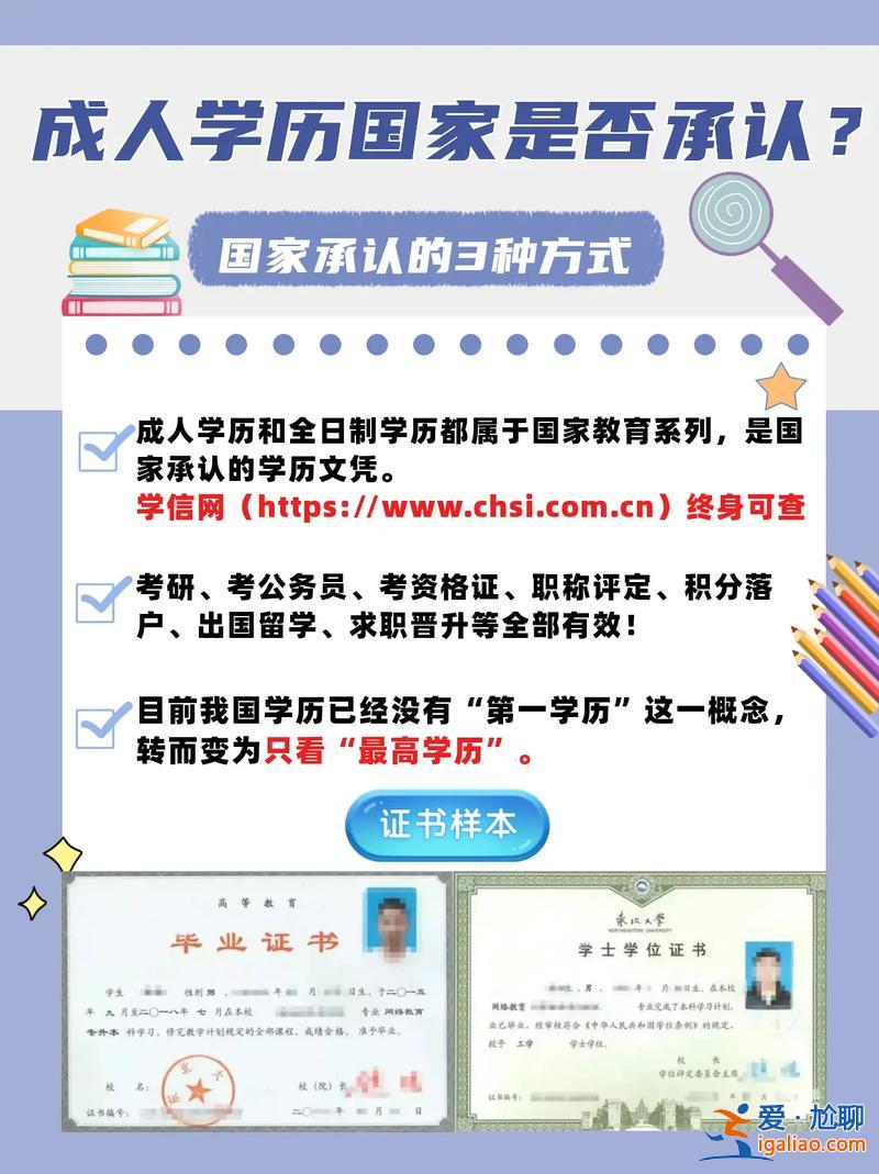 成人?？圃趺刺嵘龑W(xué)歷(成人大專怎么升學(xué)歷)？