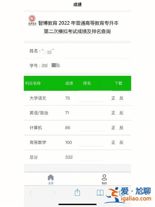 專升本考試嚴嗎？專升本成績出錯概率大不大？