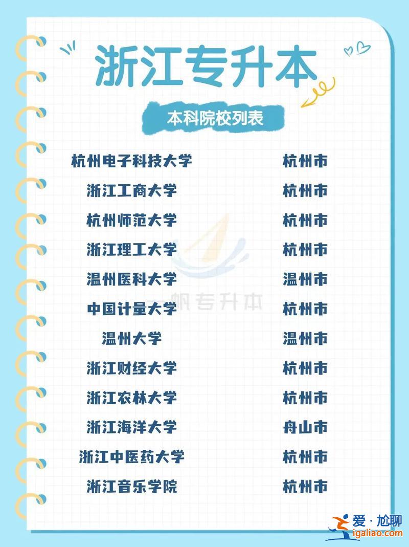 專升本有哪些大學(xué)？什么是專升本高校推薦？