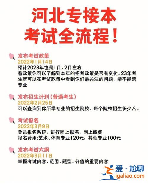 專升本二年 專升本5+2是什么意思？