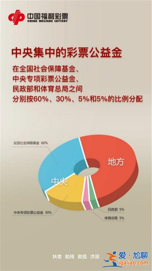 2021太原36中升學(xué)率 太原36中和37中升學(xué)率比較？