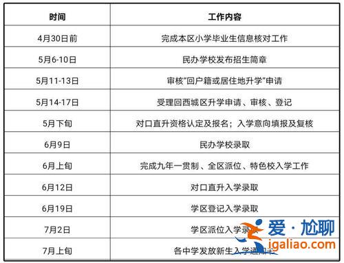全國(guó)初中升學(xué)考試時(shí)間 初中是1999年入學(xué)的，正確幾月入學(xué)和畢業(yè)的時(shí)間？