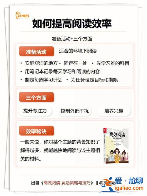 提升學(xué)習(xí)效率的書，有什么能提高閱讀能力的書可推薦？