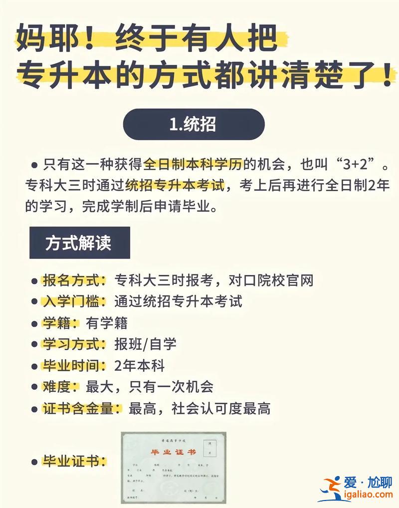 如何能快速提升學(xué)歷，成年人怎樣提升學(xué)歷？