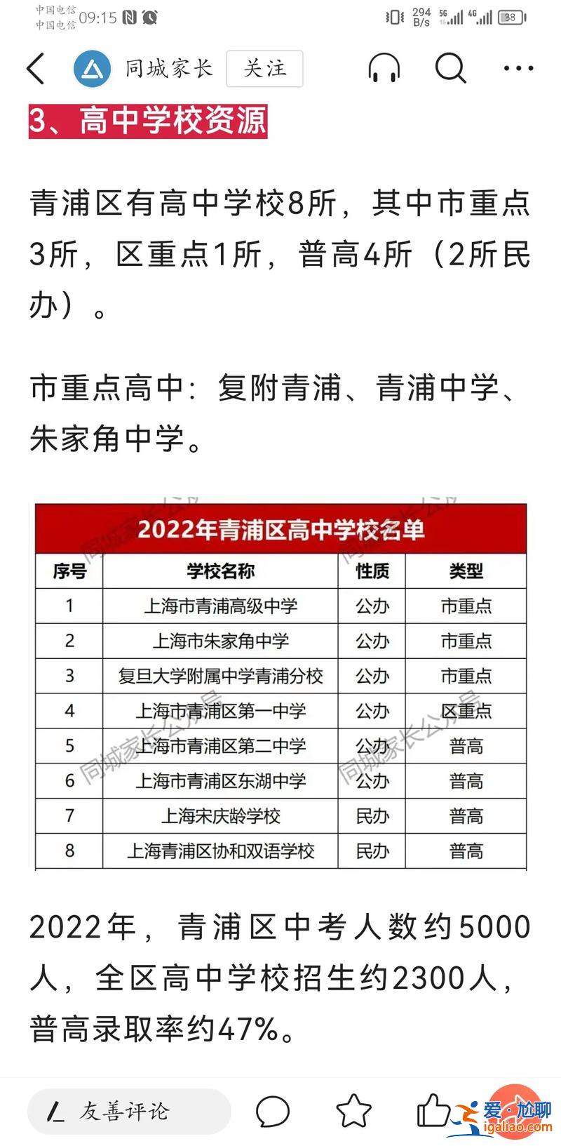 青浦區(qū)升學(xué)率，青浦一中中考升學(xué)率？