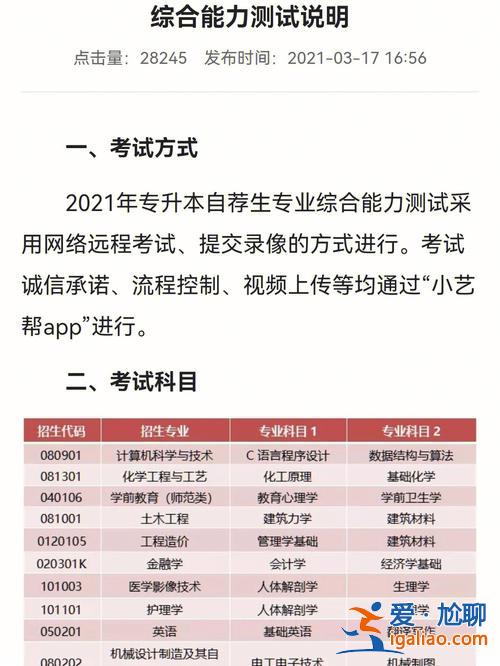 專升本統(tǒng)考考什么 專升本自薦生考試考什么？