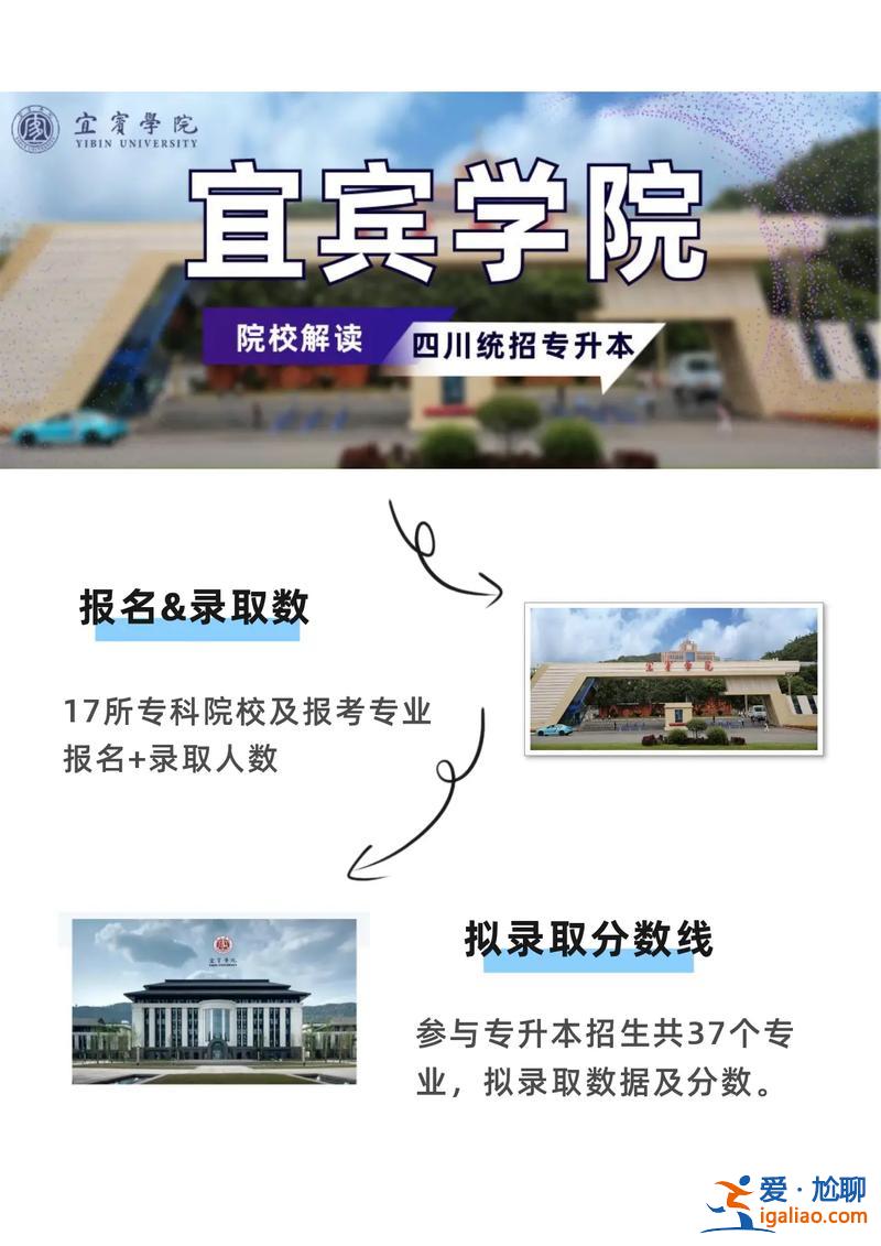 宜賓初中怎么提升學(xué)歷的？宜賓學(xué)院什么時(shí)候升為本科？