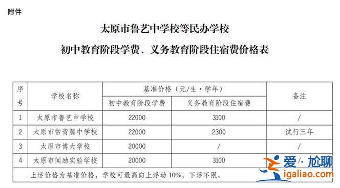 太原各初中升學(xué)率排行，太原常青藤中考第一真的嗎？