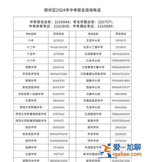 安徽阜陽初中學(xué)校升學(xué)排名？阜陽初中學(xué)校排名榜2024？