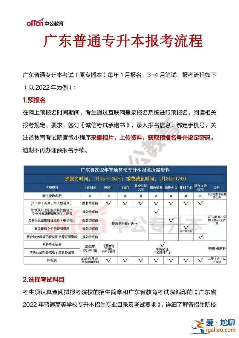 專(zhuān)升本預(yù)報(bào)名 專(zhuān)本聯(lián)合辦學(xué)怎么報(bào)考？