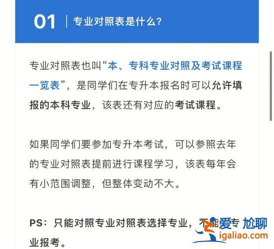怎么報(bào)考專升本考試 如何知道學(xué)校專升本的報(bào)考具體條件？