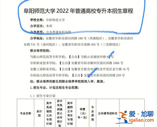 阜陽師范專升本2017？阜陽師范英語專升本難不難？