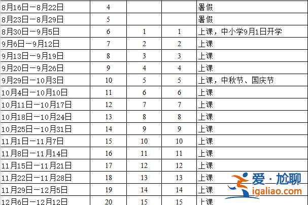 小學(xué)一般幾月升學(xué)好 每年升學(xué)是幾月份？