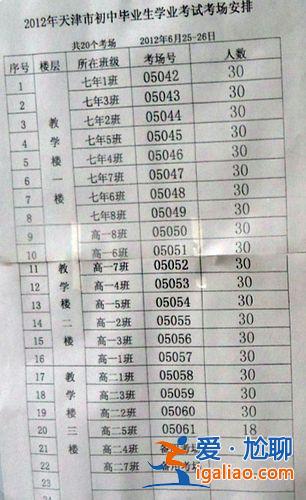 滿中升學(xué)率，天津市崇化中學(xué)和25中學(xué)升學(xué)率哪個(gè)高？