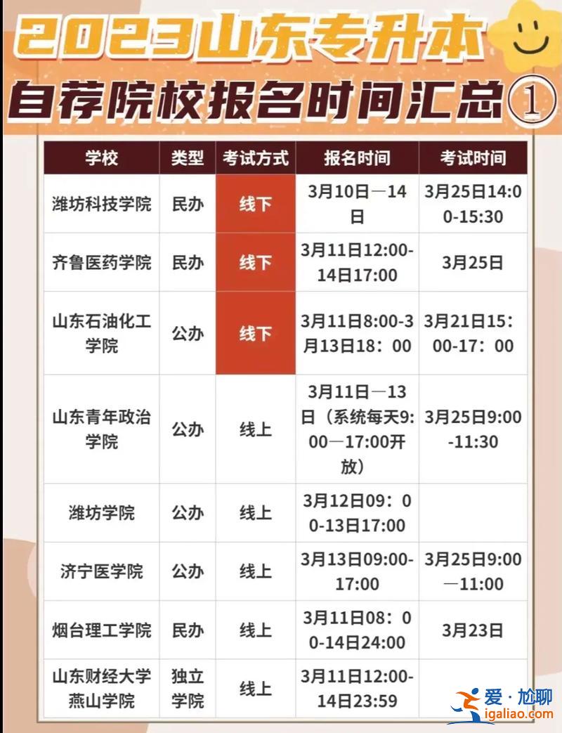 專(zhuān)升本確認(rèn)報(bào)名時(shí)間？2023專(zhuān)升本什么時(shí)候可以報(bào)名？