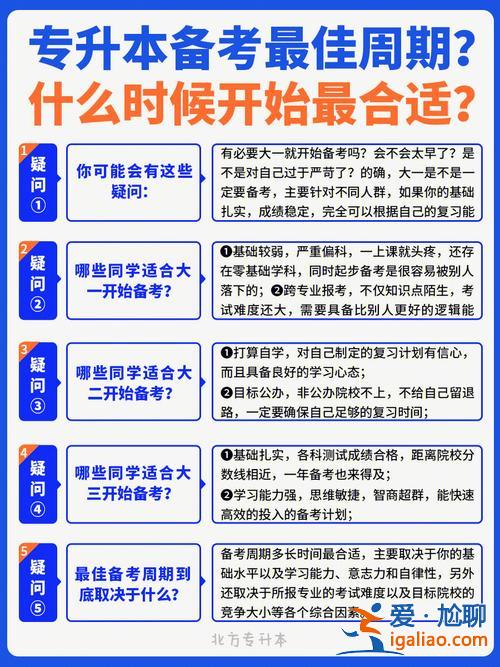 如何備考專升本？專升本需要怎么復(fù)習(xí)？