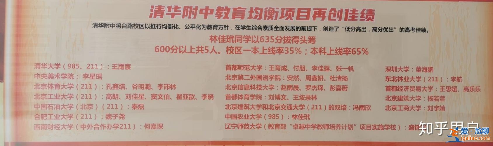 像中升學(xué)率(延安清華附中升學(xué)率怎樣)？