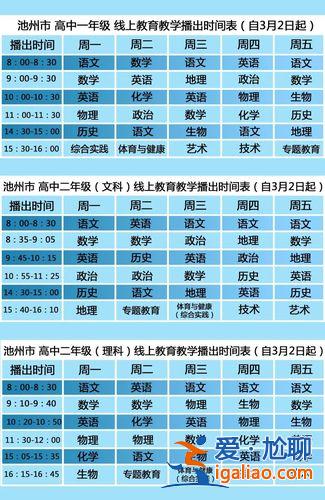 池州想提升學(xué)歷怎么選(池州城關(guān)小學(xué)入學(xué)條件)？