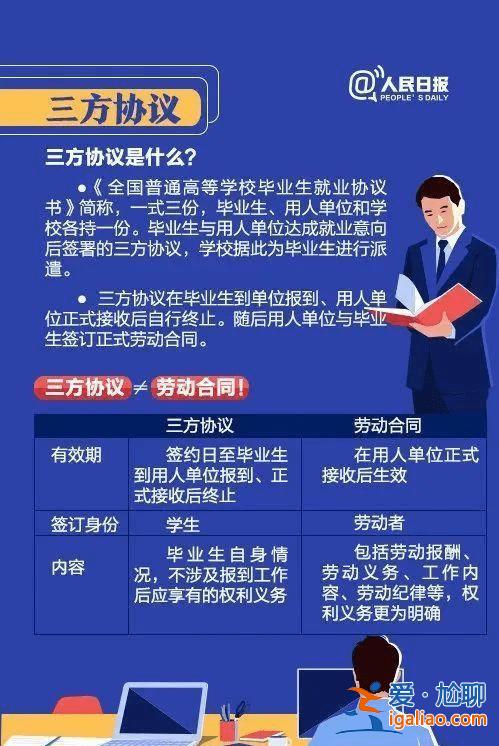 升學(xué)交違約金(中海油簽了三方協(xié)議但升學(xué)了要交違約金嗎)？