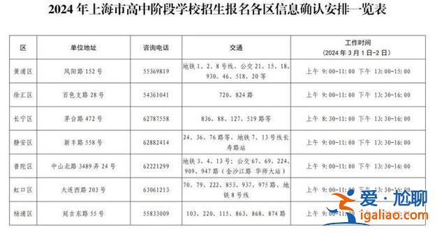 浦東臨港中學(xué)升學(xué)率 上海臨港實(shí)驗(yàn)中學(xué)2024中考成績(jī)？