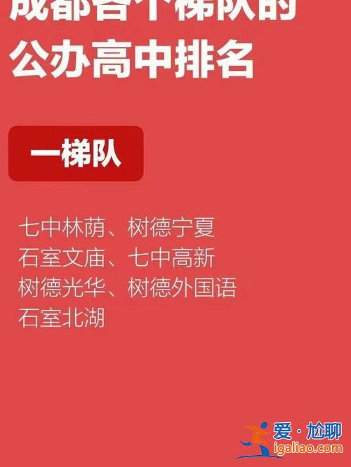 青中升學(xué)率，滄州各個(gè)高中升學(xué)率？