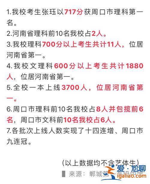 周口市十八升學(xué)率，周口高中升學(xué)率排行榜？